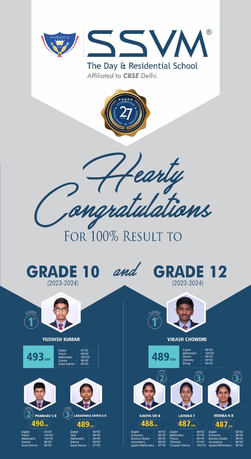 ssvm best cbse schools in coimbatore