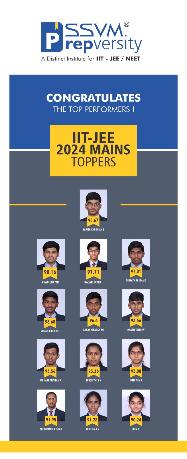 ssvm schools in coimbatore